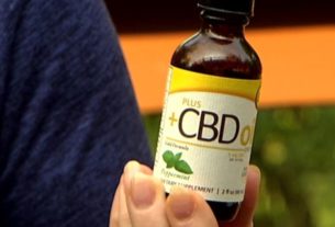 Cannabidiol Oil